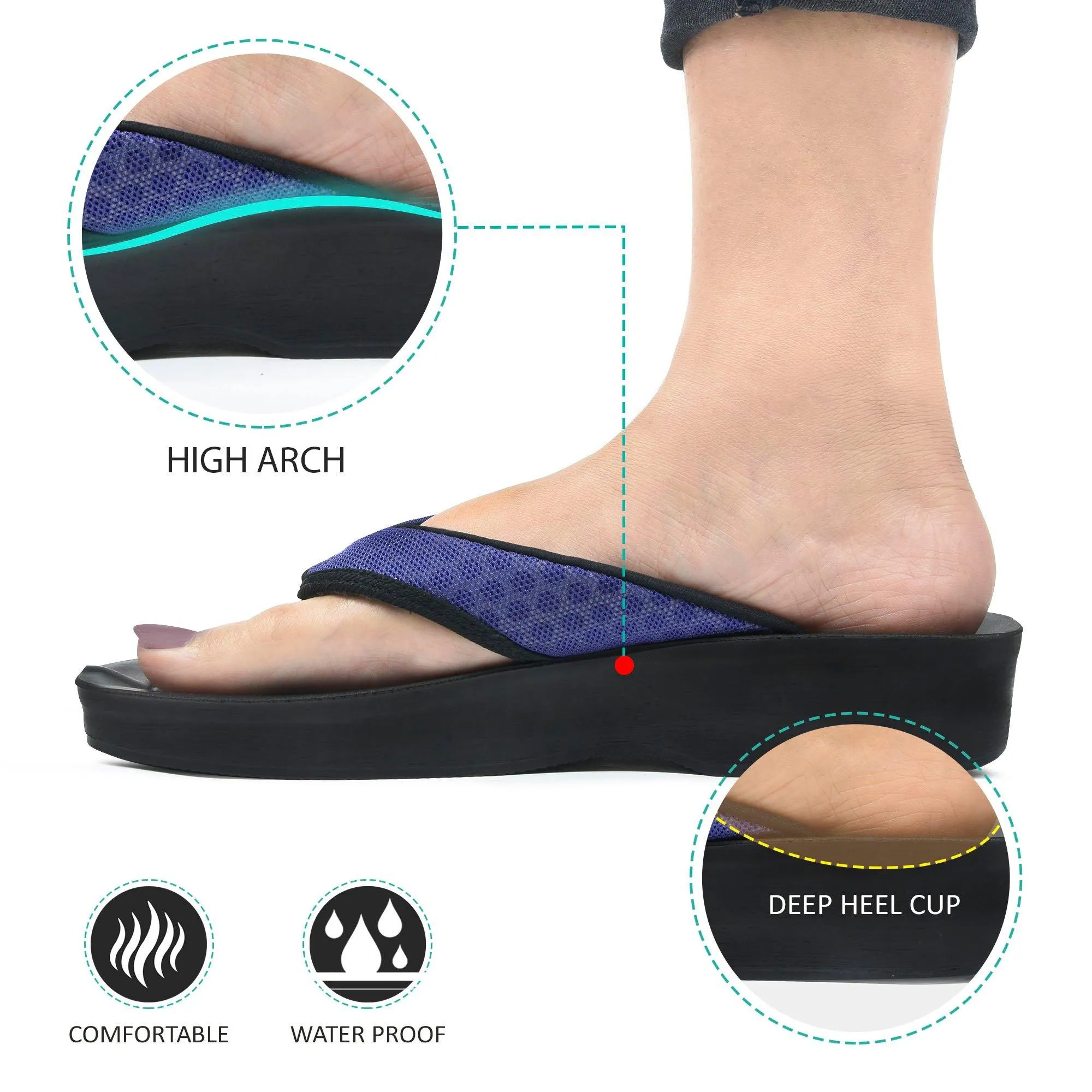 Best Flip Flops For Back Pain Aerosoft - Chameleon A08C5 Classic Printed Thong Arch Support Summer Comfortable Flip Flops For Women