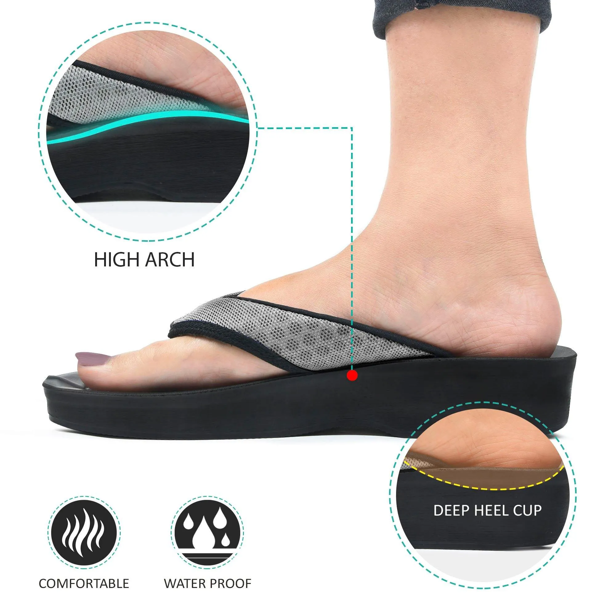 Cushy Flip Flops Aerosoft - Chameleon A08C5 Classic Printed Thong Arch Support Summer Comfortable Flip Flops For Women