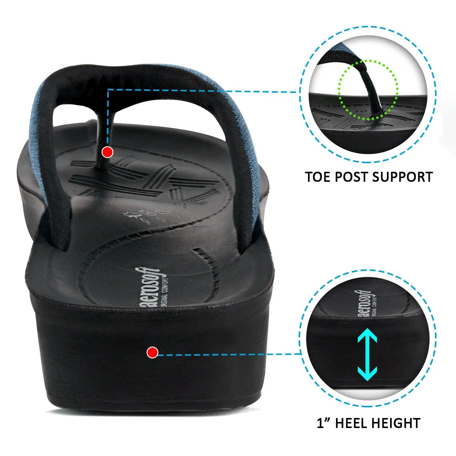 Aerosoft - Chameleon A08C5 Classic Printed Thong Arch Support Summer Comfortable Flip Flops For Women Waterproof Flip Flops With Arch Support