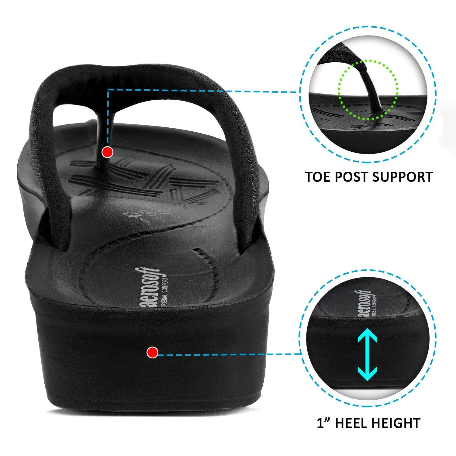 Aerosoft - Chameleon A08C5 Classic Printed Thong Arch Support Summer Comfortable Flip Flops For Women Flip Flops With Laces