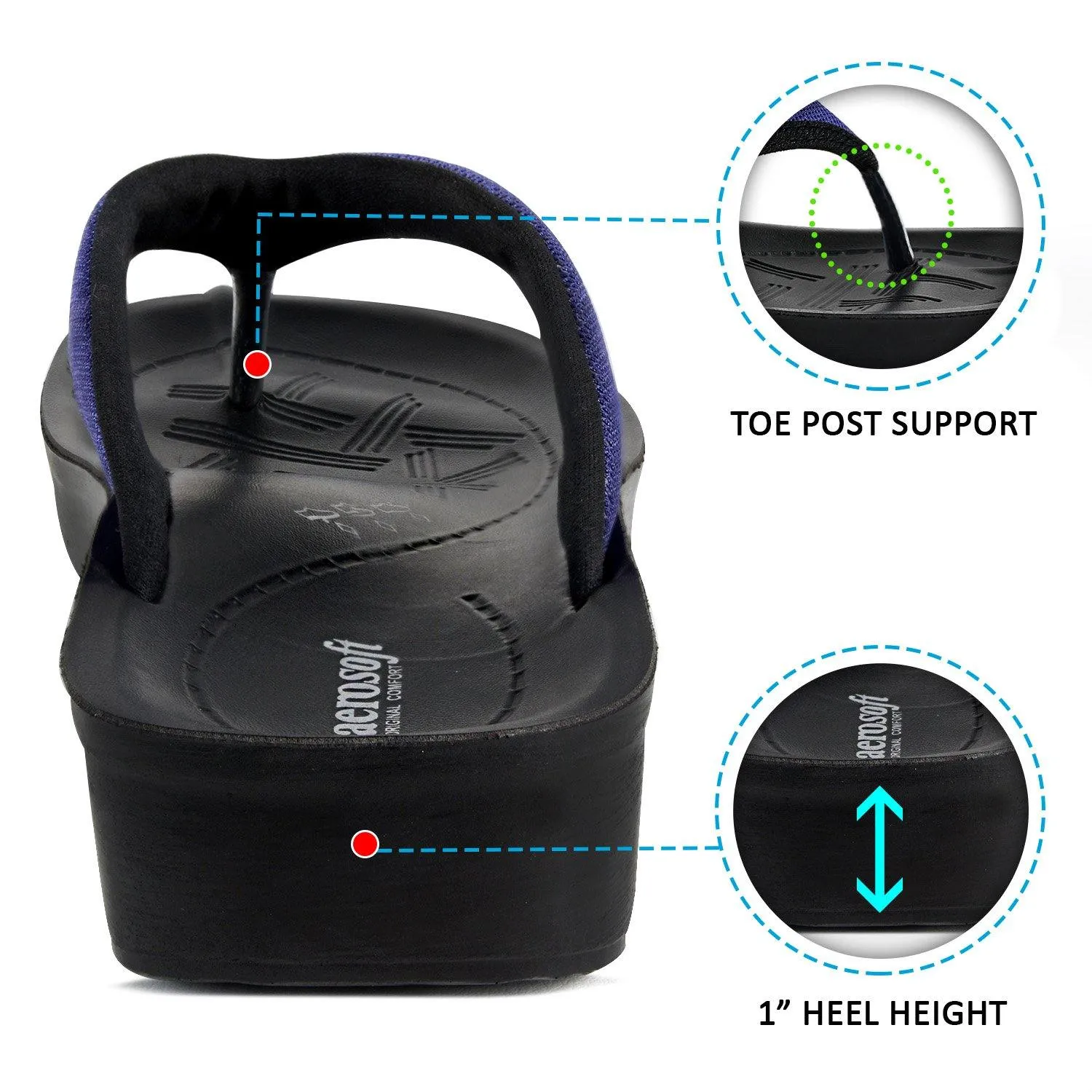 Aerosoft - Chameleon A08C5 Classic Printed Thong Arch Support Summer Comfortable Flip Flops For Women Best Flip Flops Flat Feet