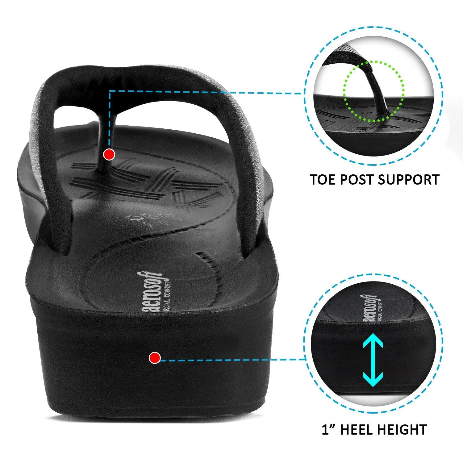 Flip Flops In The Office Aerosoft - Chameleon A08C5 Classic Printed Thong Arch Support Summer Comfortable Flip Flops For Women