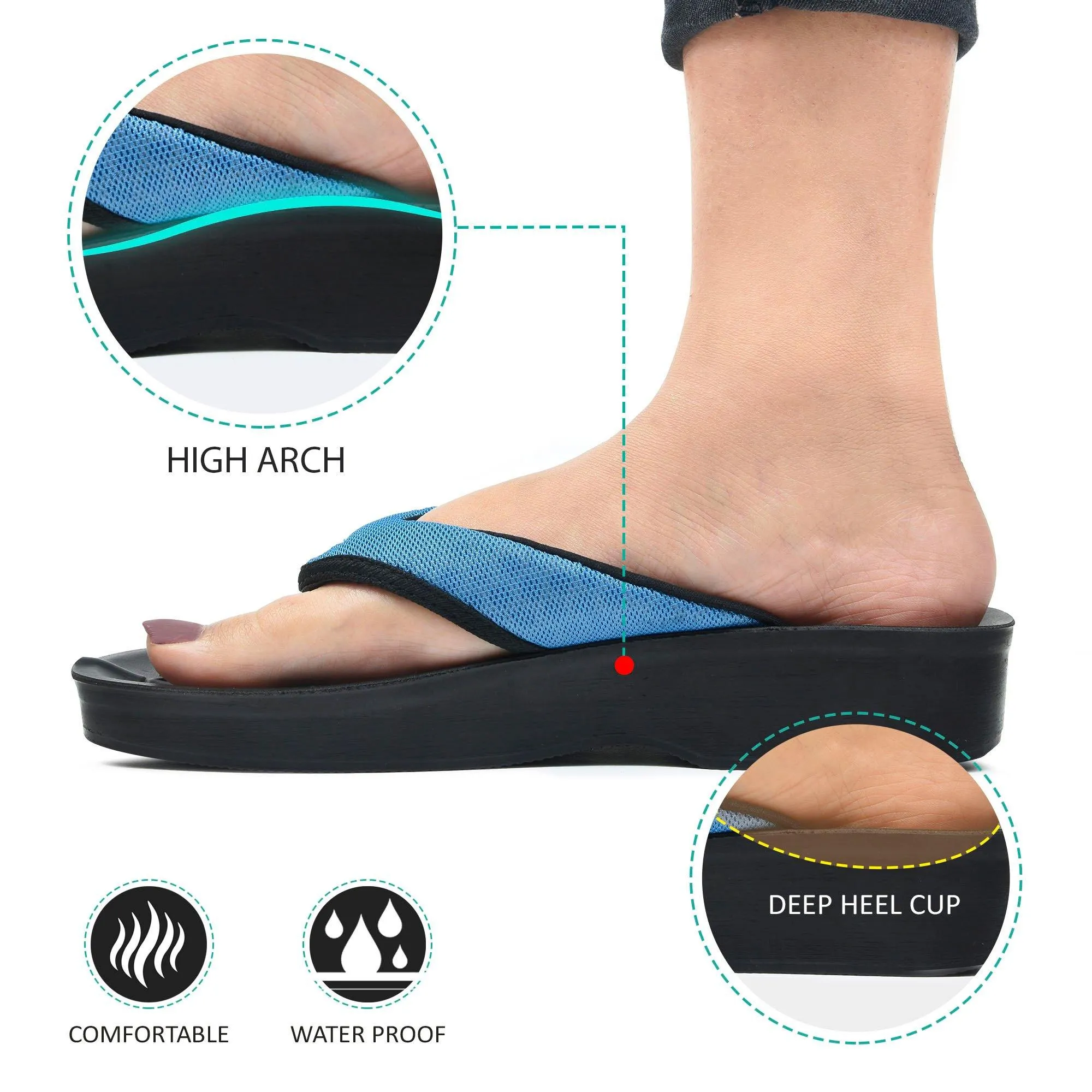 Best Water Friendly Flip Flops Aerosoft - Chameleon A08C5 Classic Printed Thong Arch Support Summer Comfortable Flip Flops For Women