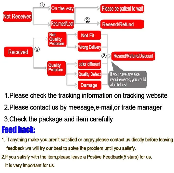 Starla Sandals Classic Summer Men Sandals Fashion Large Size Beach Sandals New Breathable Casual Flat Sandals Men Outdoor Non-slip Wading Shoes