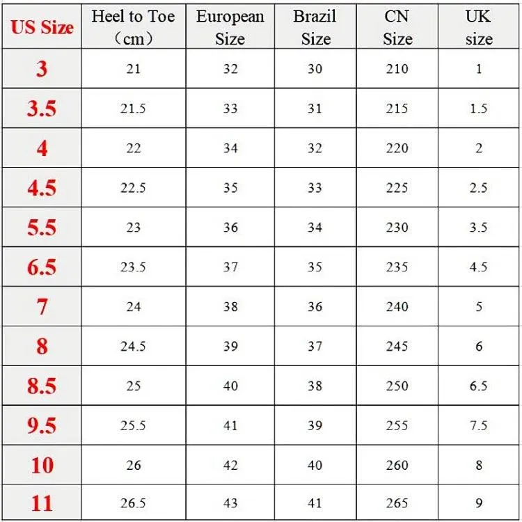 Habanera Flip Flops Comfortable Thick Bottom Block Heels Platform Office Ladies Women's Sandal