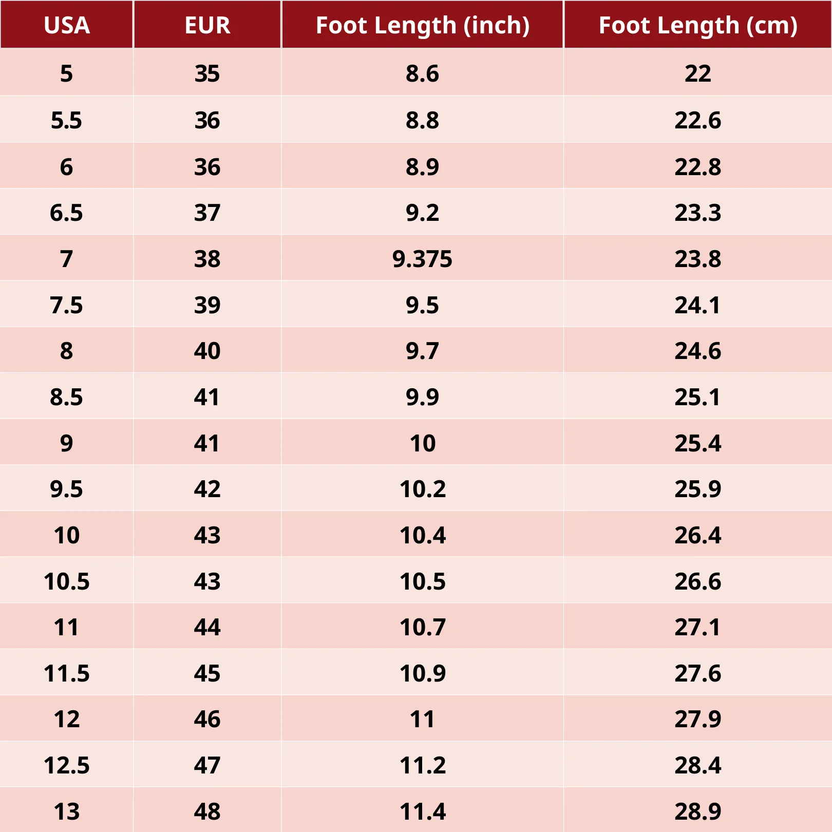Uniqcloud Arch Support Wide Toe Box Clip Toe Sandals Flip Flopping