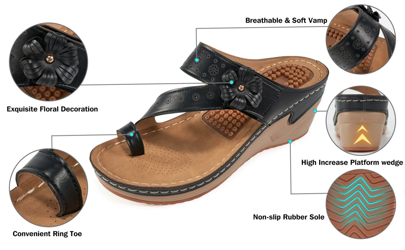 Flip Flops For Overpronation HARENCWomen's Wedge Bohemian Hook And Loop Adjustable Flip Flop Sandals With Arch Support