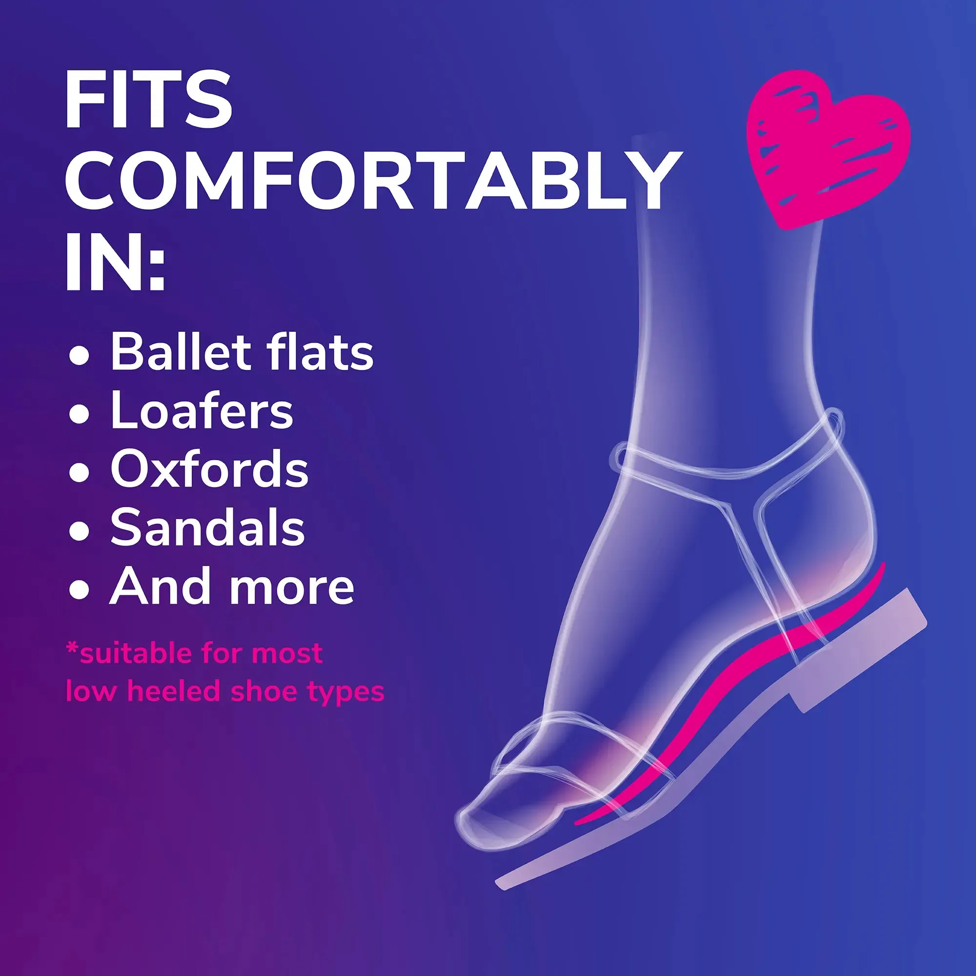 Best Oxfords For Walking Love Your FLATS & SANDALS 3/4 Length Insoles