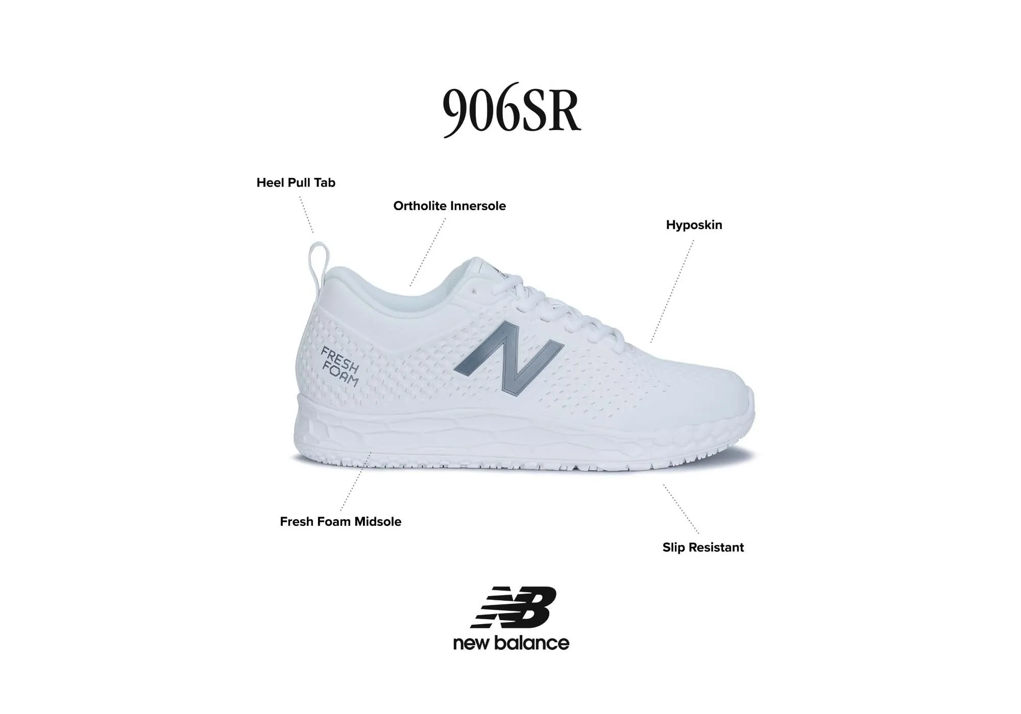 New Balance Womens 906 SR Wide Fit Slip Resistant Work Shoes Army Navy Store Work Boots