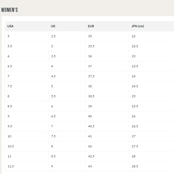 Thong Heels Sandals Women's Soft Footbed Orthopedic Arch-Support Floral Wedge Sandal