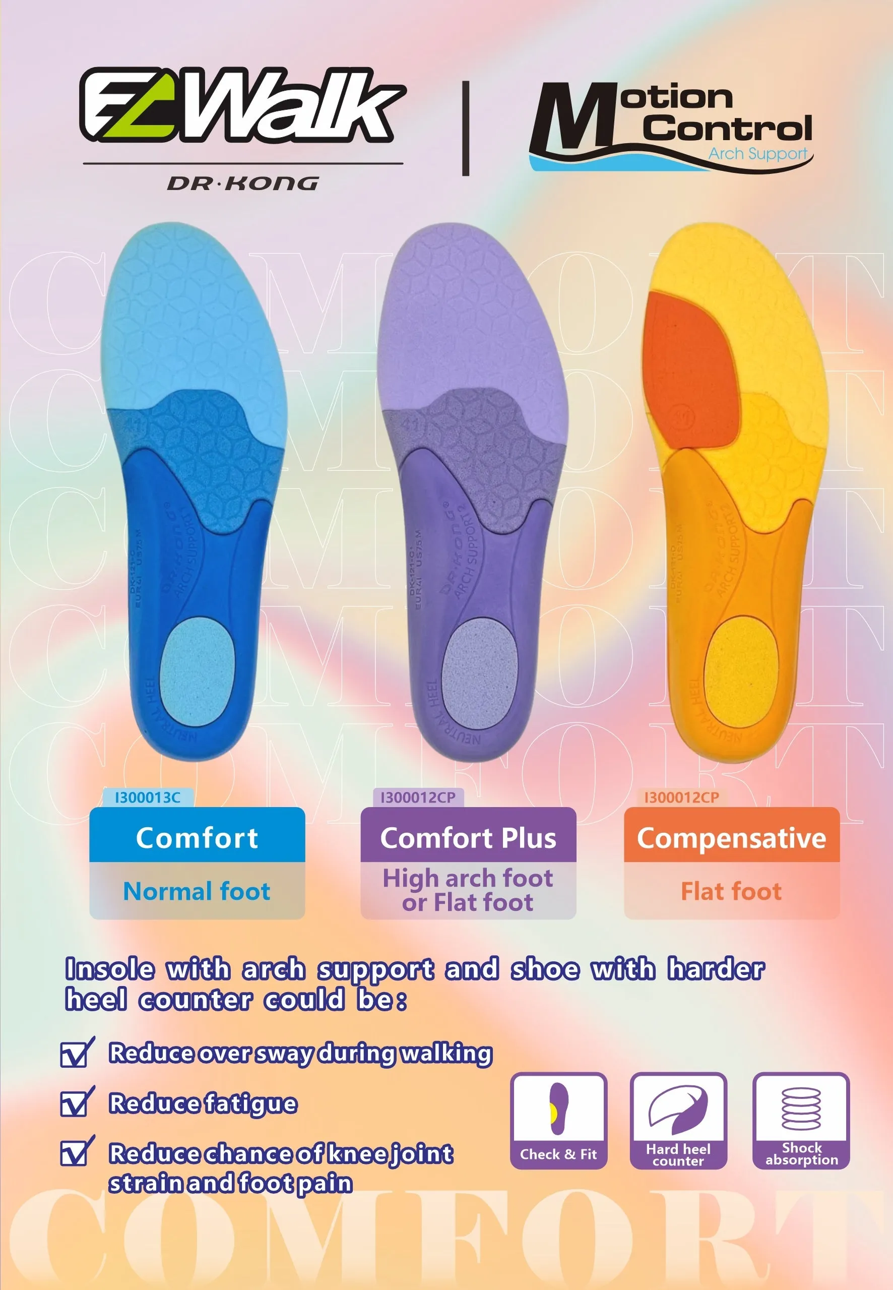 Laces For Sneakers DR.KONG WOMEN EXPLORE SNEAKERS DK-CX000560-WHT(RP : $189)